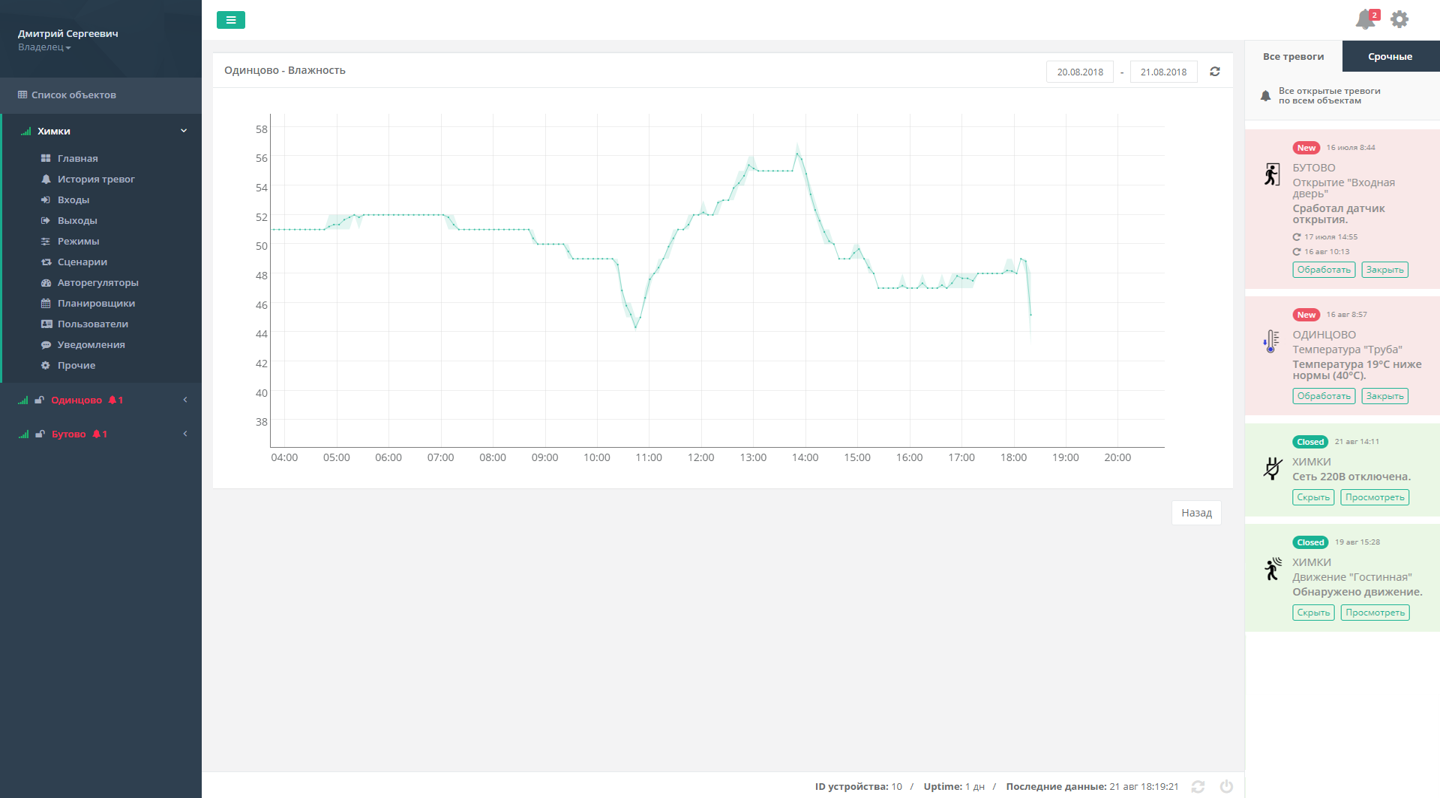 Belmon Dashboard